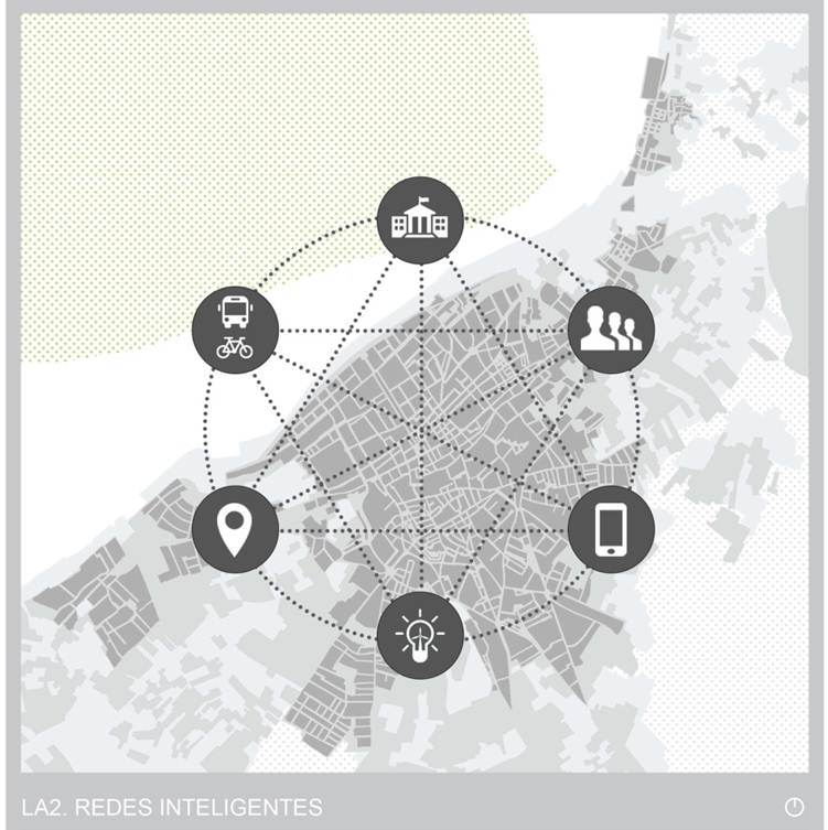 Plano Línea de Actuación 2