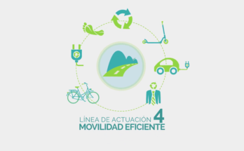Adjudicada la redacción y actualización del Plan de Movilidad Urbano Sostenible de Sanlúcar